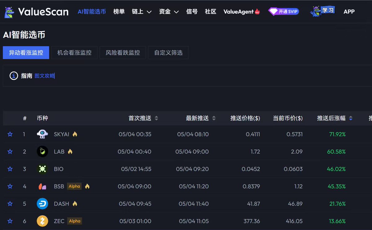 一帆投研 信语 tweet media