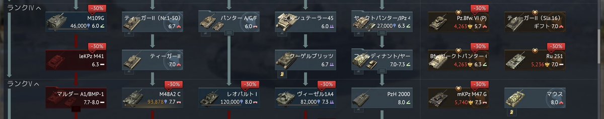 ドイツ軍さん tweet media