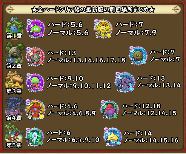 メイルス tweet media
