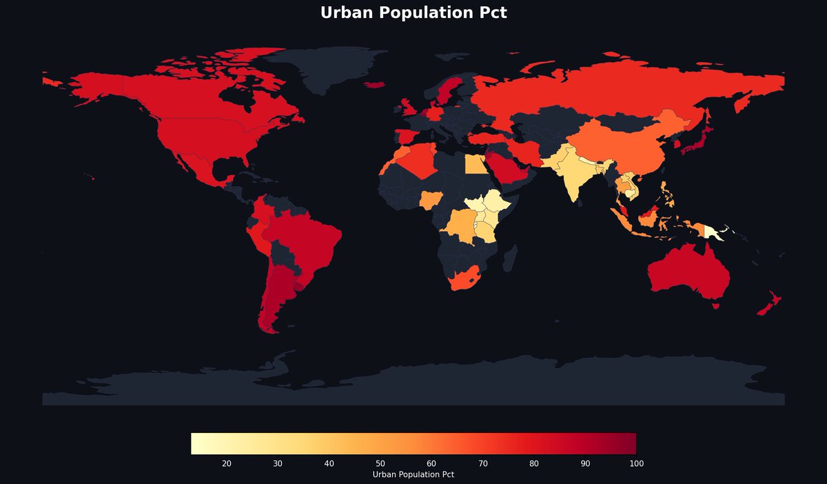 MapPorn_Zone55's tweet image. Papua New Guinea's urban population sits below 15% — lower than every country in South America combined has averaged for over 50 years. The most rural large nation on Earth.
— @MapPorn_Zone55 · link in bio
#MapPorn #cartography