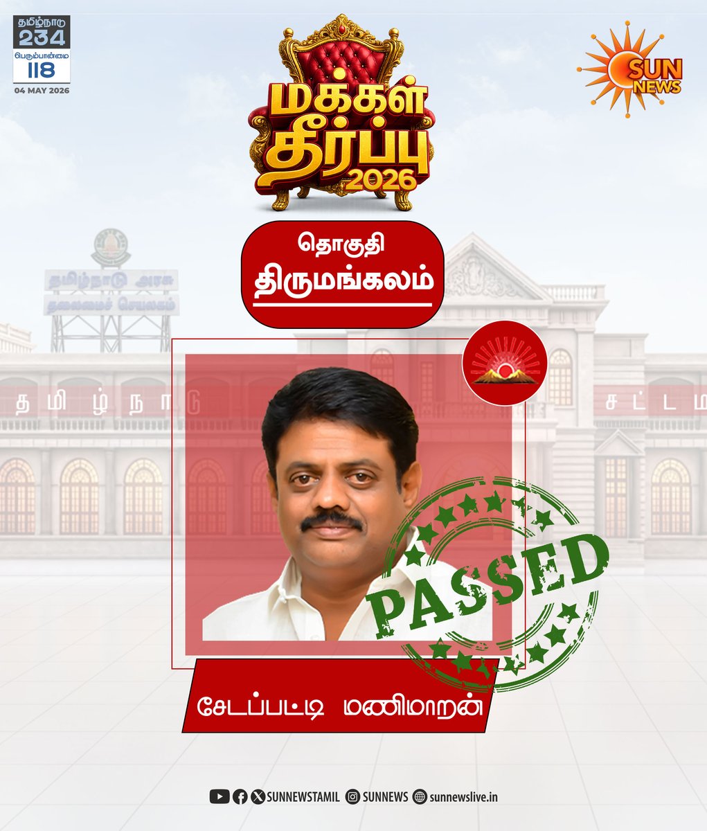 sunnewstamil's tweet image. #BREAKING | திருமங்கலம் தொகுதியில் திமுக வேட்பாளர் சேடப்பட்டி மணிமாறன் வெற்றி

#SunNews | #TNElectionWithSunNews | #ElectionResults2026