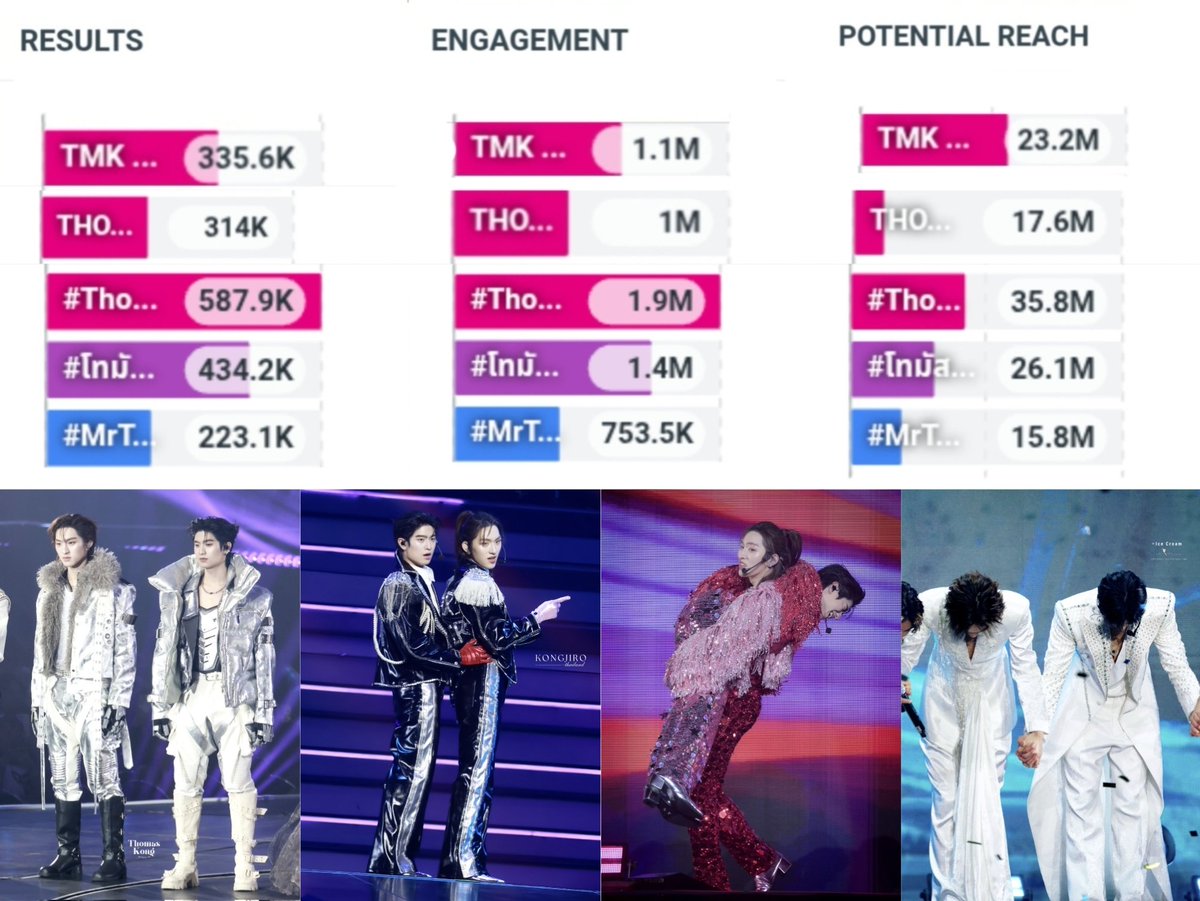 ♡𝐏𝐞𝐧𝐧𝐲♡𝐁𝐓𝐒♡𝐓𝐌𝐊♡𝐍'𝐌𝐑.𝐓𝐎𝐊𝐘♡ tweet media