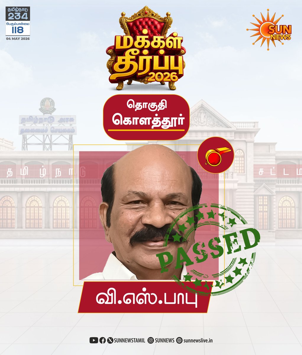 sunnewstamil's tweet image. #BREAKING | கொளத்தூர் தொகுதியில் தவெக வேட்பாளர் வி.எஸ்.பாபு வெற்றி

#SunNews | #TNElectionWithSunNews | #ElectionResults2026