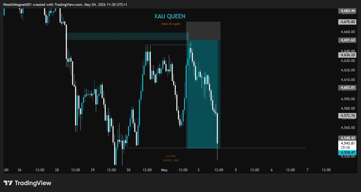 Gold Ukaegbu tweet media