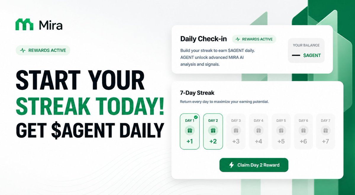 miraagent_ai's tweet photo. May’s here. New week, clean start.

Don’t break the streak.

Stack your $AGENT daily.

Check in. Stay consistent. Build momentum.

#MiraAgent #Agent #AI #Web3Tool #CryptoAdoption #TradingSuccess #Analysis https://t.co/6jZZlydqIJ