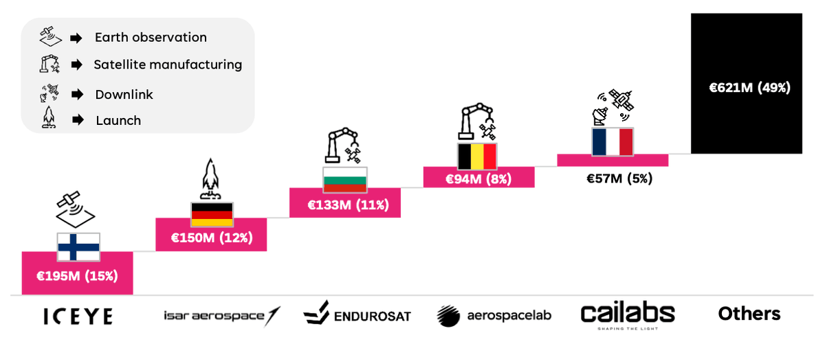 SpaceWatch.Global tweet media
