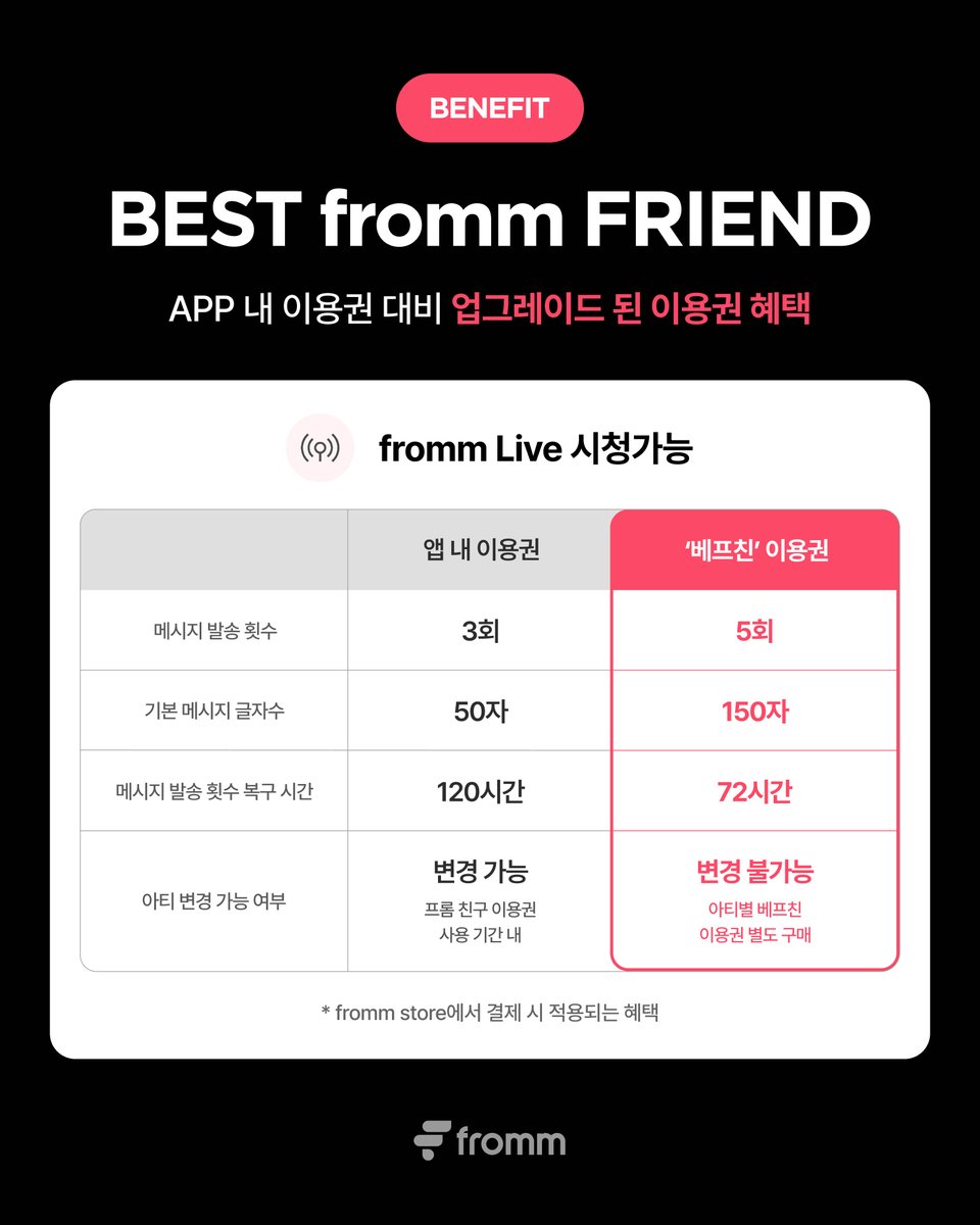 fromm_official tweet media