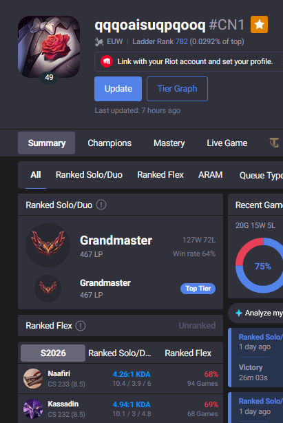 vault wr not accurate cuz reset but w.e