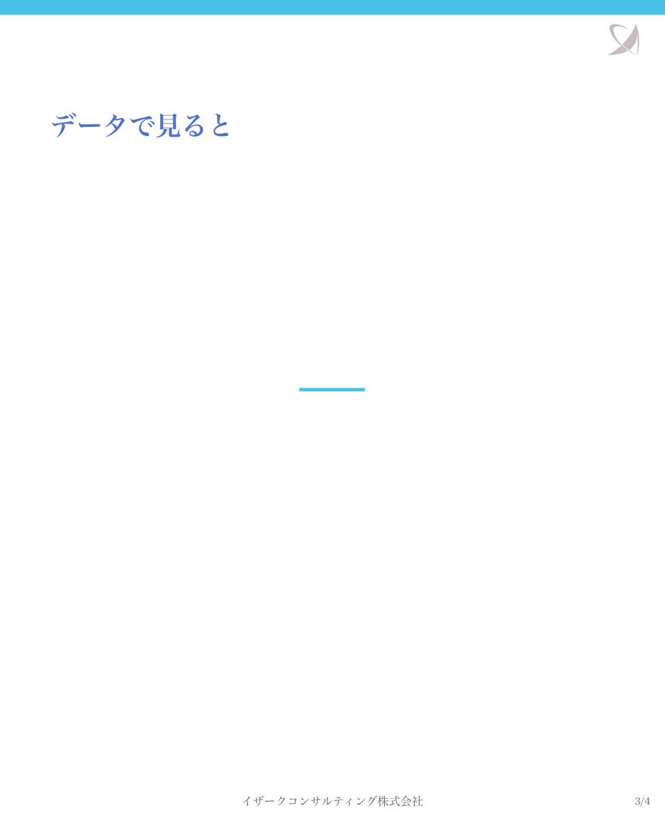イザークコンサルティング株式会社 tweet media