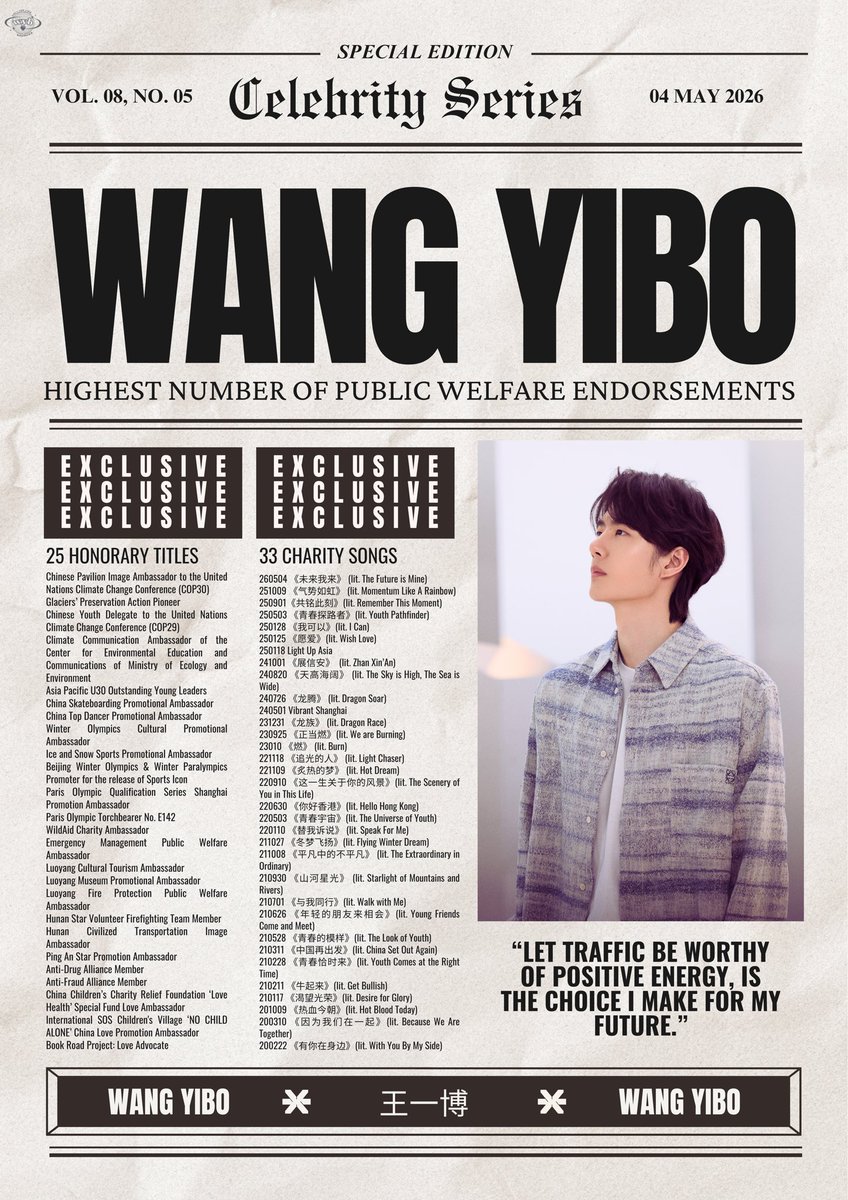 WANG YIBO SOURCES tweet media