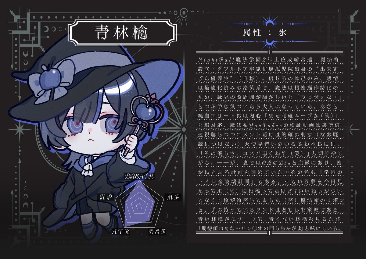 NightFall__live's tweet photo. 2026.05.09 NightFall-magic academy-

各演者紹介文🪄&amp; 組み分け寮発表🎓💫

~ズイヴンクロー~(💙)

・青林檎(@HAYANESIYO )
・怜（@rei_uuo ） https://t.co/uoAANFvAvQ