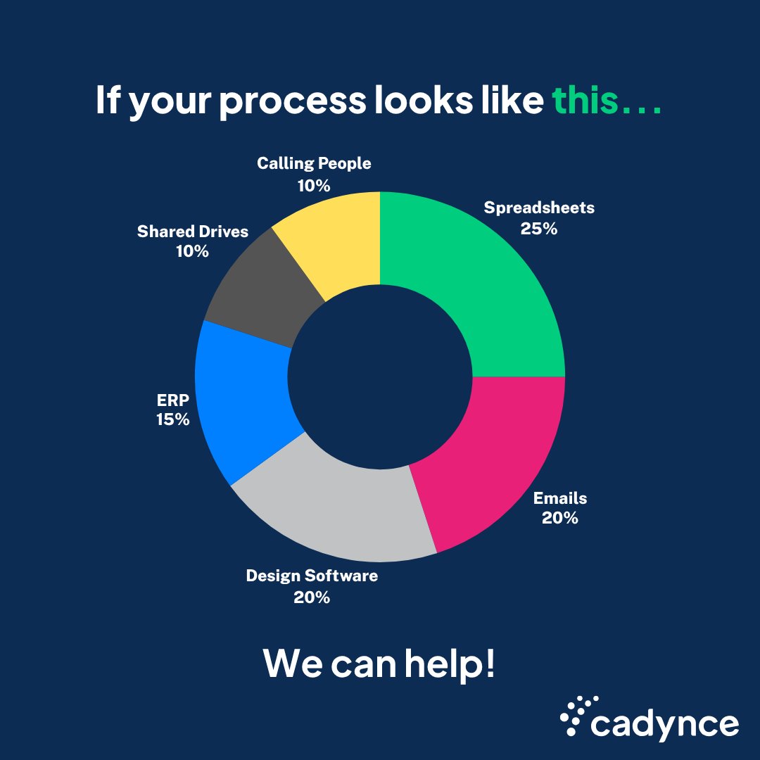 cadynce tweet media