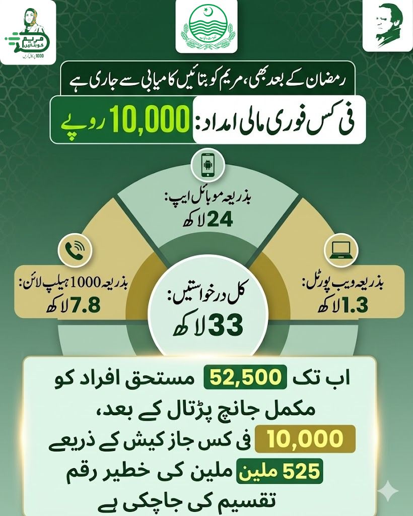 Maryam ko Batayn tweet media