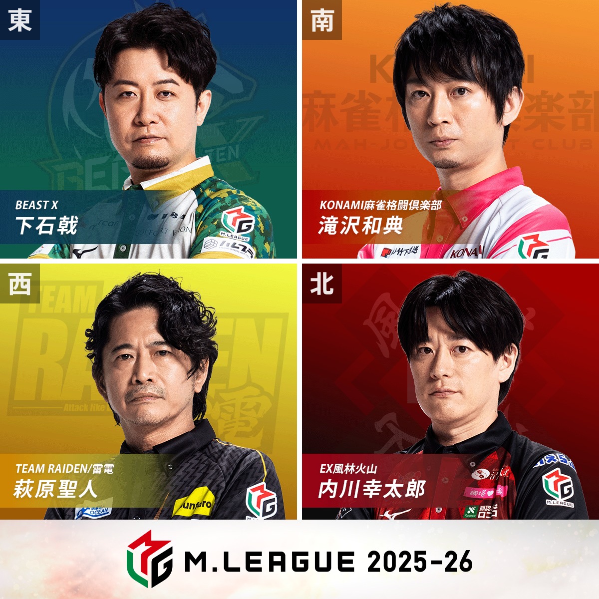 m_league_'s tweet photo. ZOZOTOWN #Mリーグ 2025-26
5/4(月) ファイナルシリーズ
1日目/8日

第2️⃣試合の出場選手発表

東家：#下石戟
BEAST X

南家：#滝沢和典
KONAMI麻雀格闘倶楽部

西家：#萩原聖人
TEAM RAIDEN/雷電

北家：#内川幸太郎
EX風林火山

実況：#日吉辰哉
解説：#土田浩翔

▽まもなく第2試合開始！