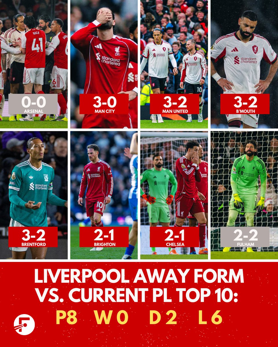 This Is Anfield tweet media