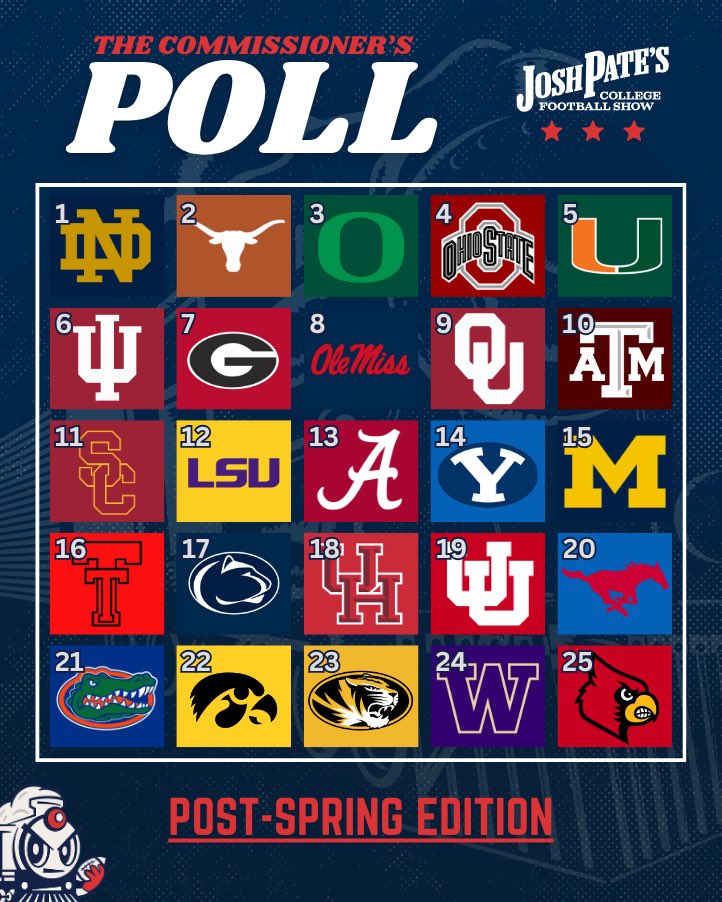 🚨POST-SPRING COMMISSIONER’S POLL🚨