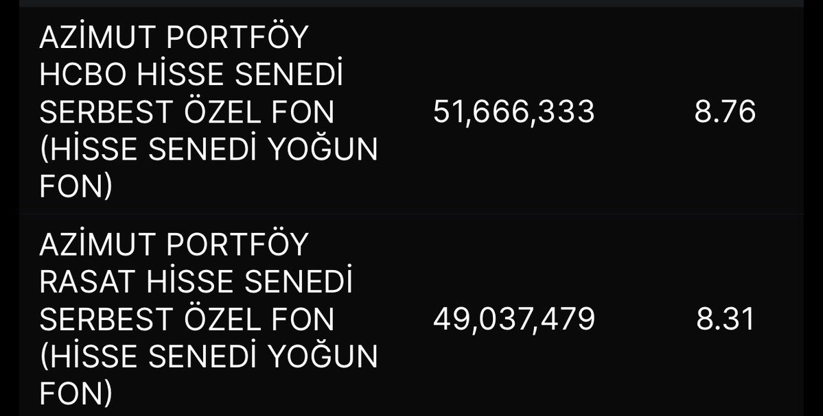 Ferhat DEMİRKIRAN tweet media