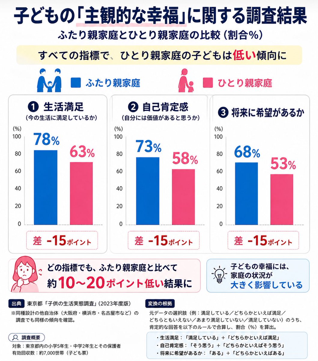 たぬきパパ tweet media