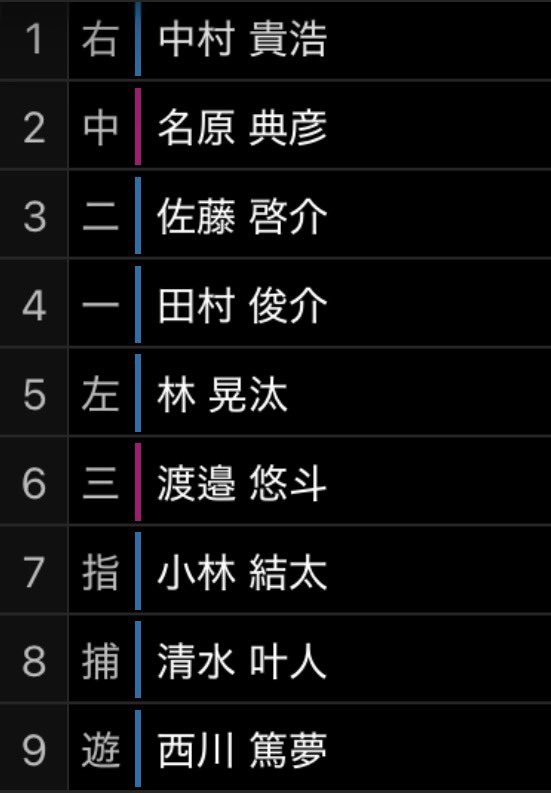 恵藤省吾 tweet media