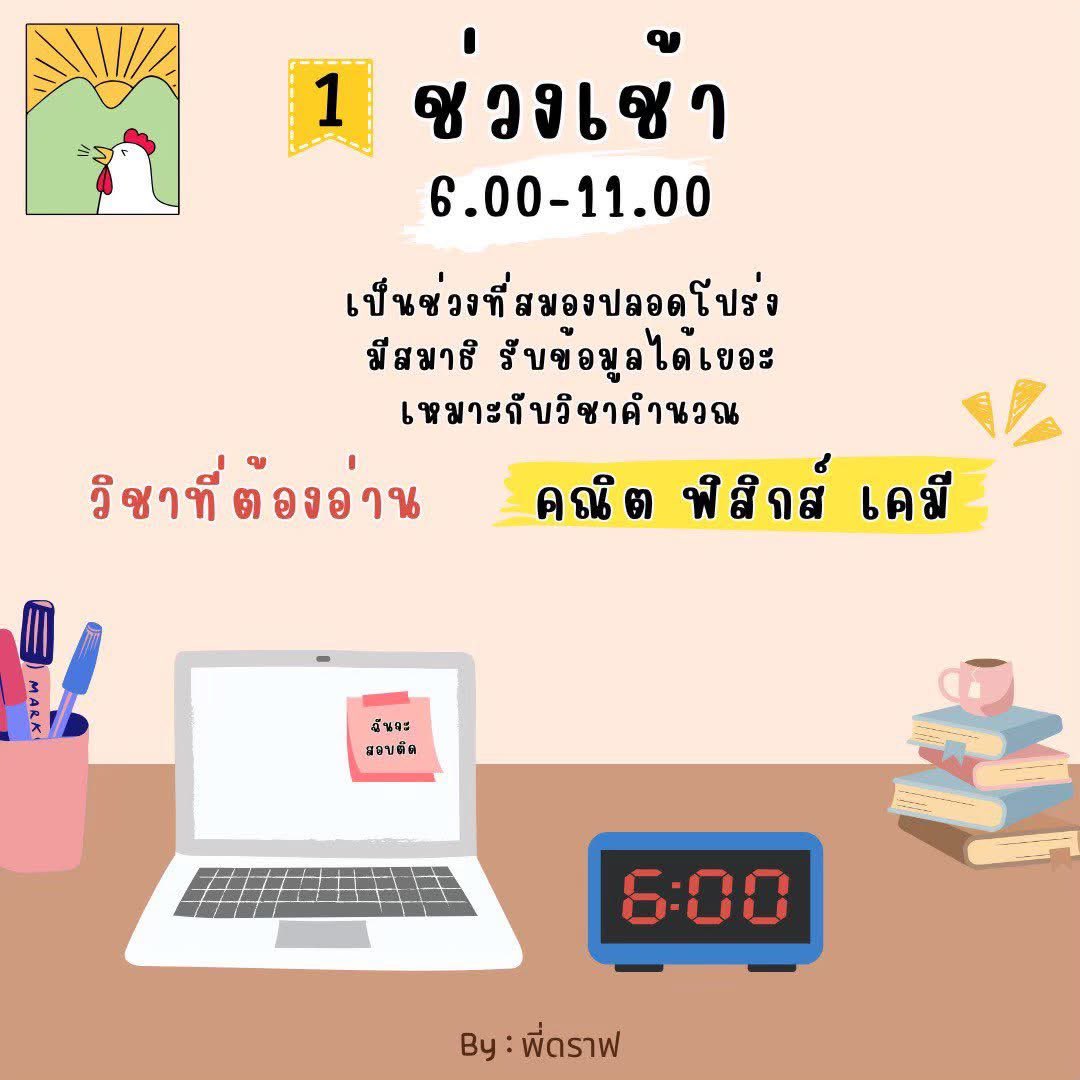 สอบติดพิชิตคณิตศาสตร์ tweet media