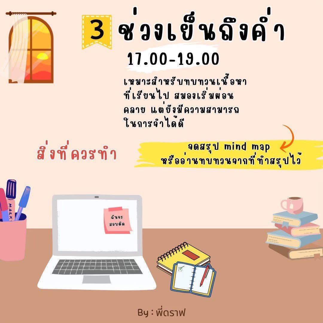 สอบติดพิชิตคณิตศาสตร์ tweet media