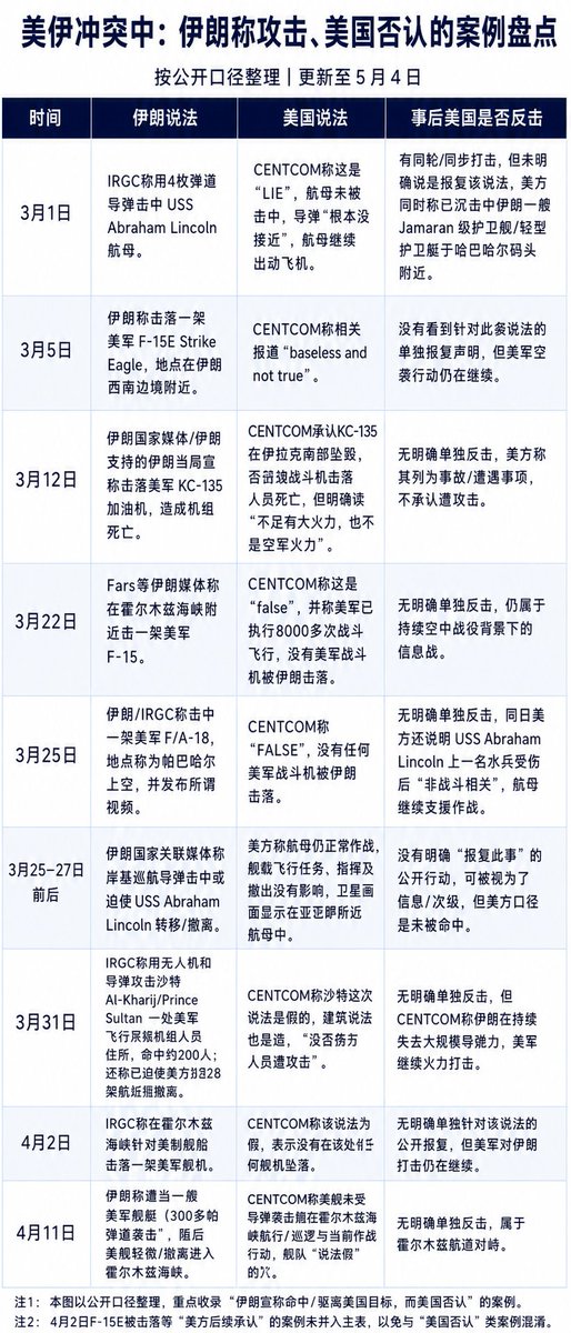 欧几比特🧬BTC 0G tweet media
