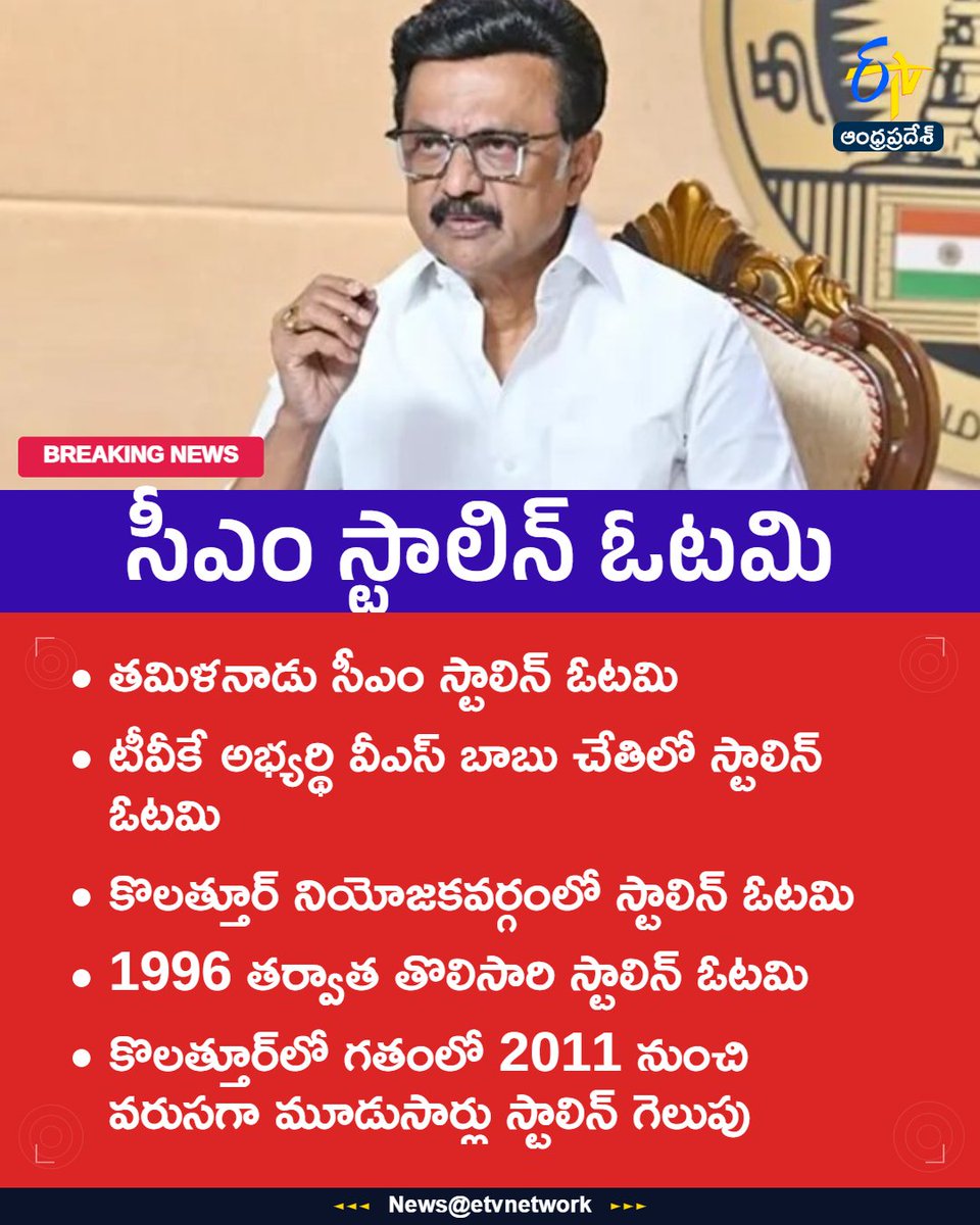 etvandhraprades's tweet photo. #StalinDefeat
#StalinLost
#DMKDefeat
#TVKVictory
#TamilNaduElections
#Etvapbreaking https://t.co/w7l5vwGhjX
