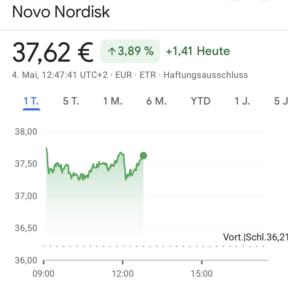 Moore Dividends tweet media