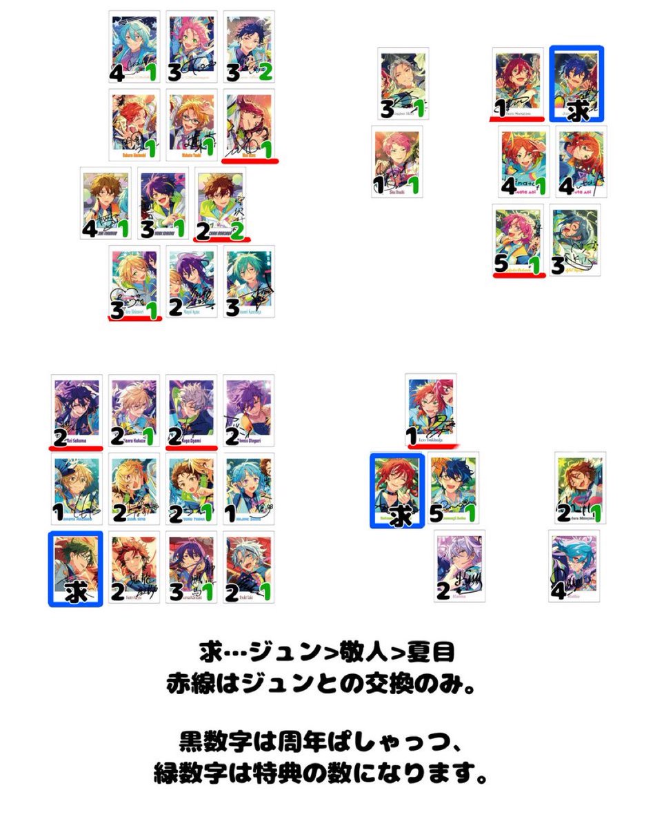 R_Sh_CB's tweet photo. あんスタ　10周年ぱしゃっつ　特典ぱしゃっつ

譲…画像参照

求…ジュン>敬人>夏目

画像内およびプロカ必読。
お気軽にお声掛けください◎ https://t.co/H00Kj2mMuj