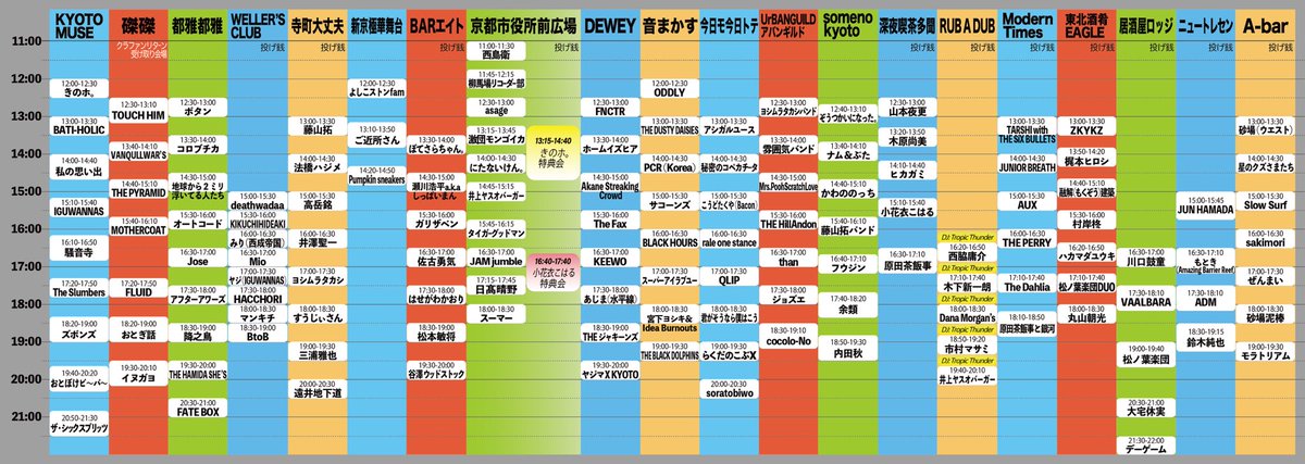 いつまでも世界は... tweet media