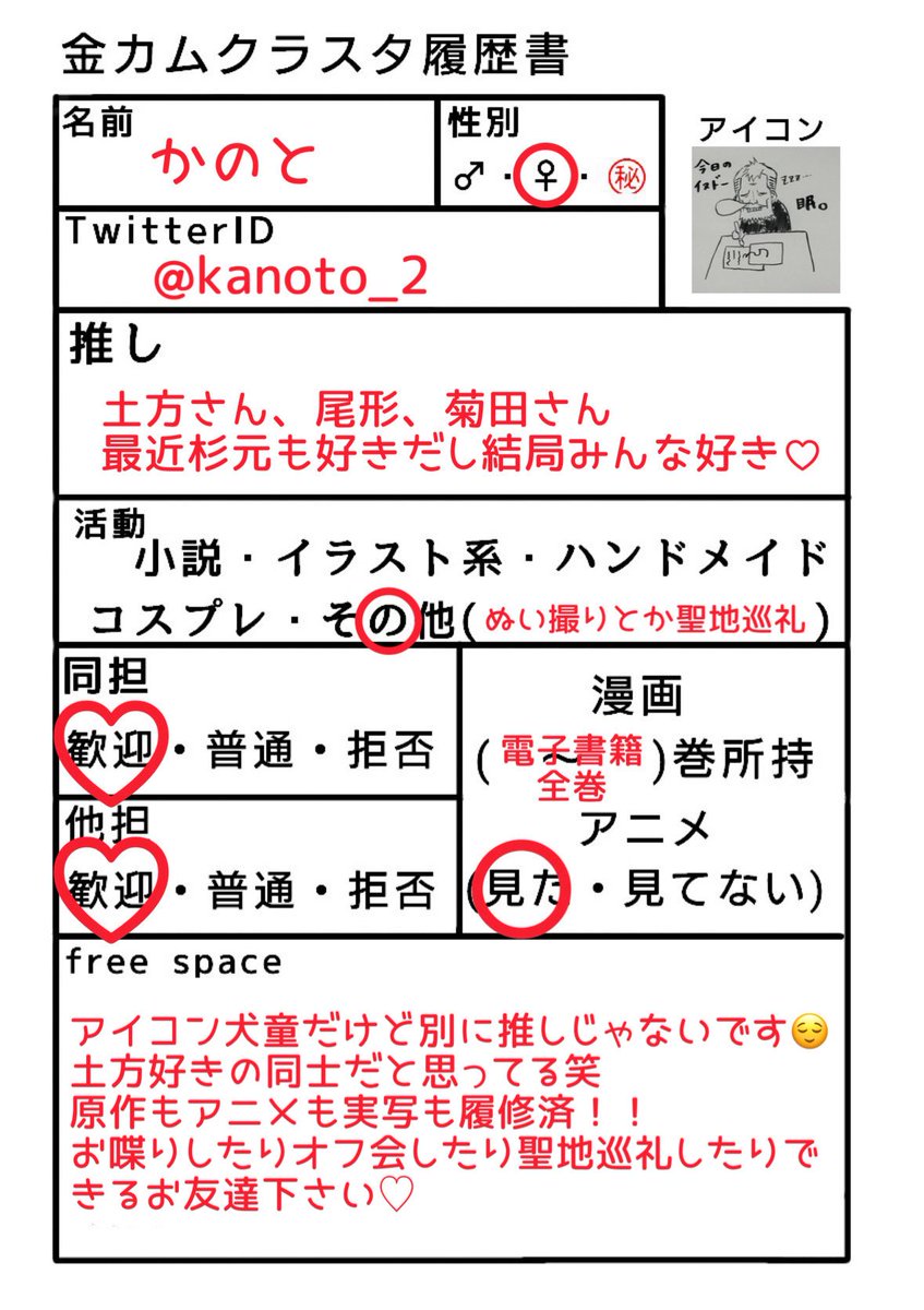 かのと tweet media