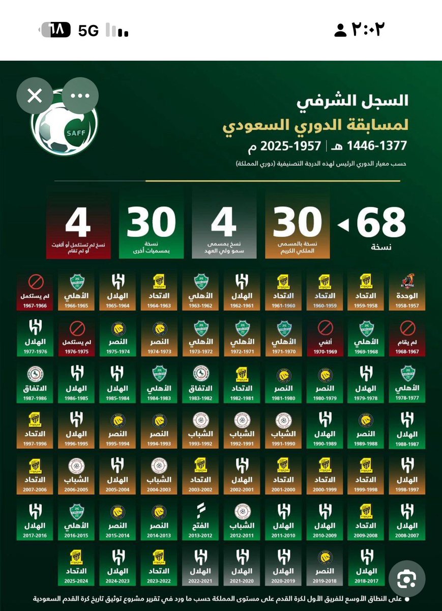 حكيم tweet media