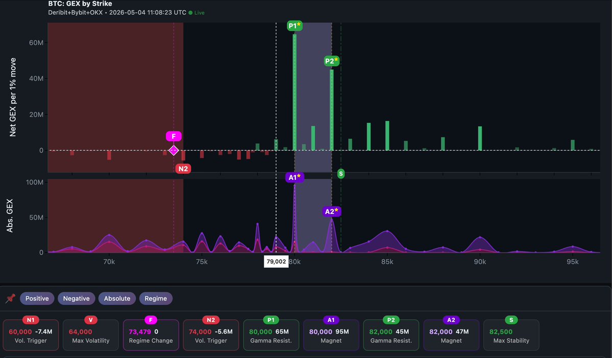 AbramChart tweet media