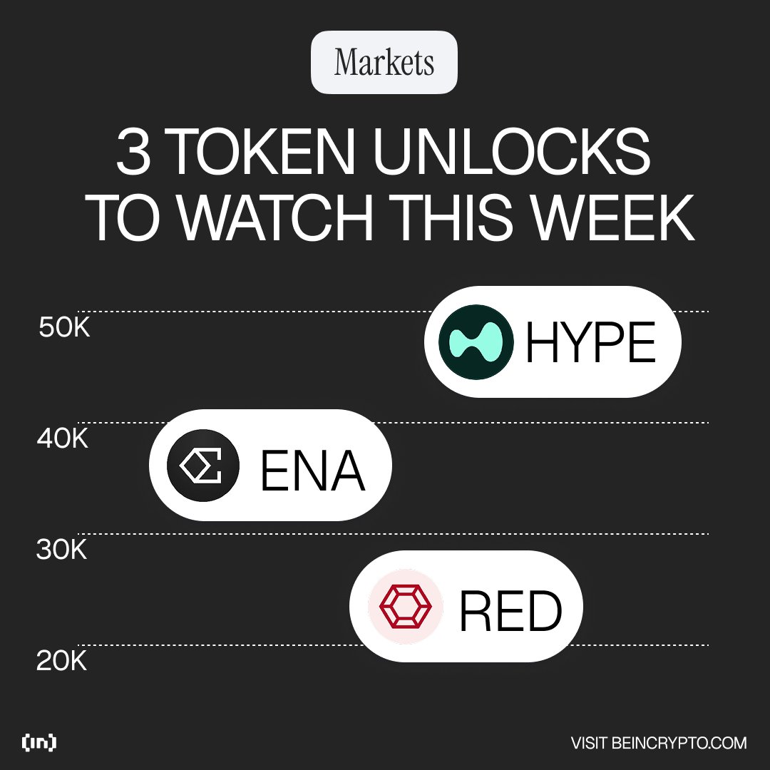 BeInCrypto tweet media