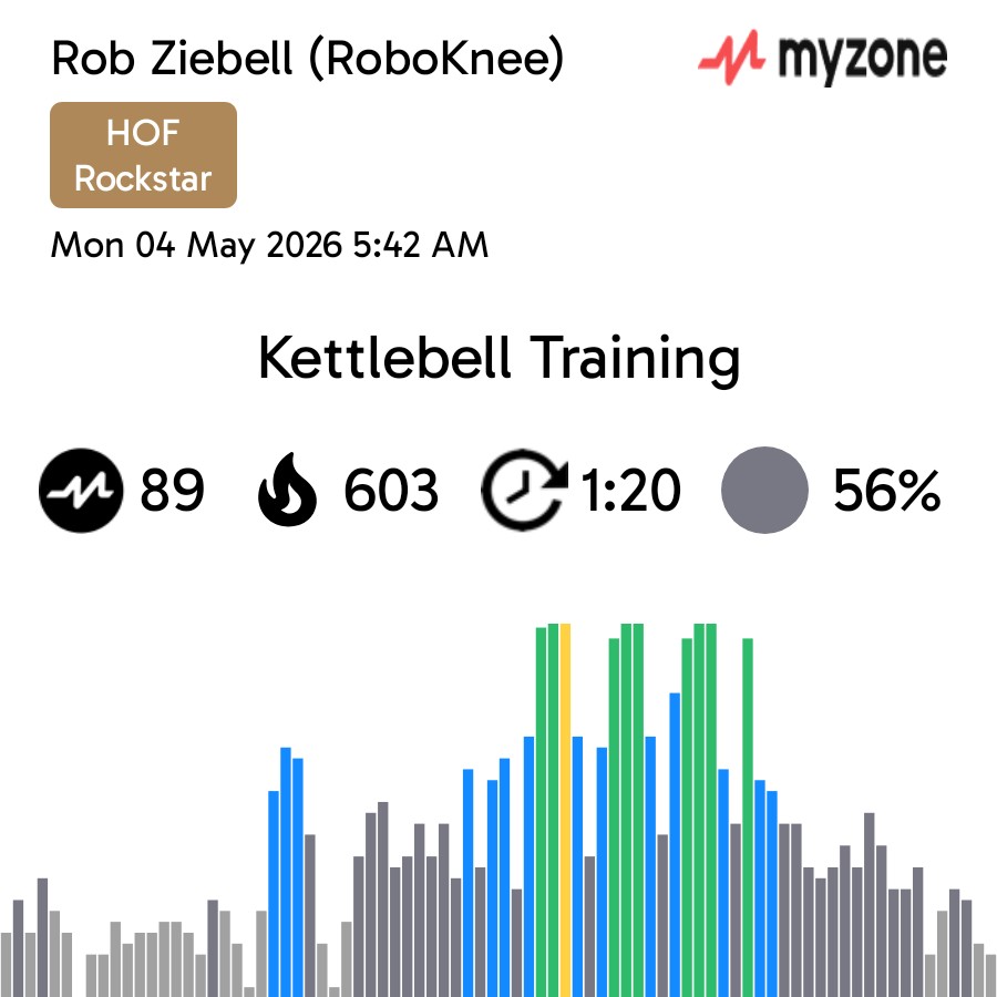 ZiebellRobert's tweet image. #VictoriousMMA #Kettlebell #Training #MYZONE #EffortRewarded @myzonemoves
