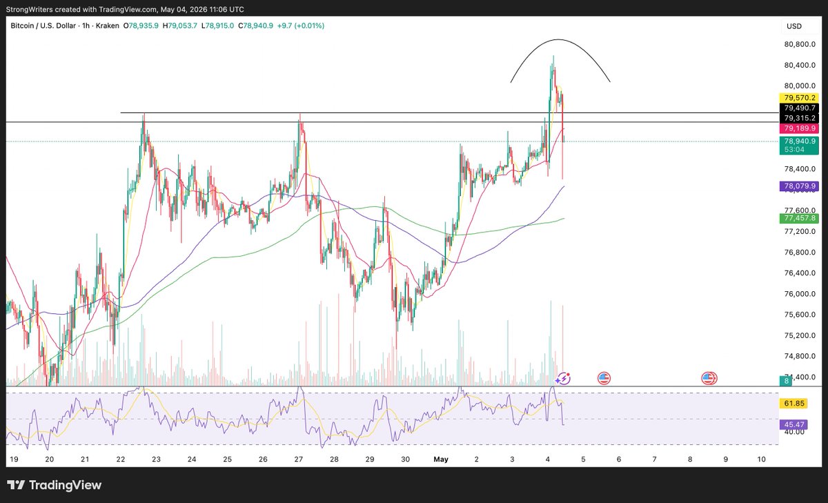 $trong tweet media