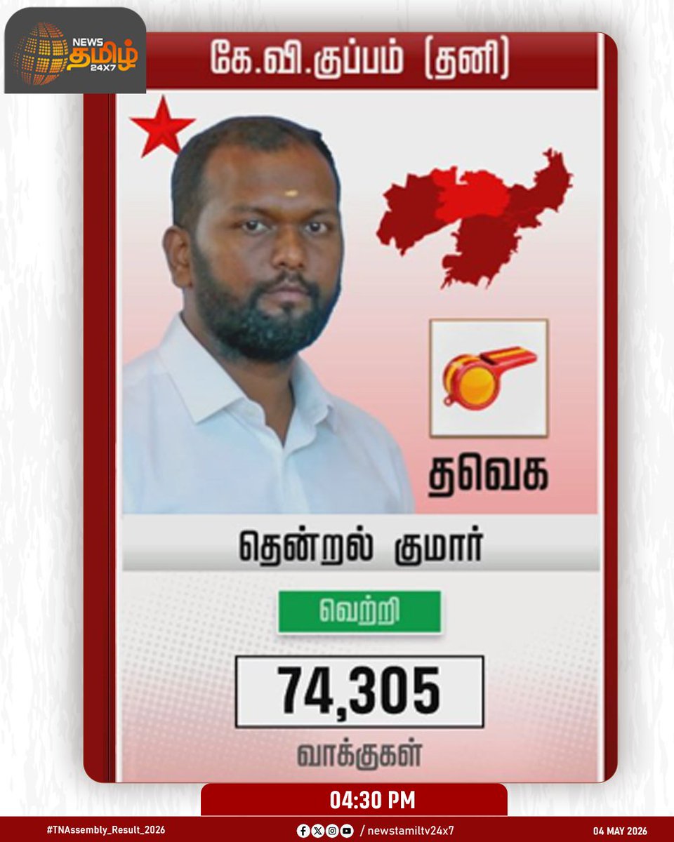 Sonia Arunkumar tweet media