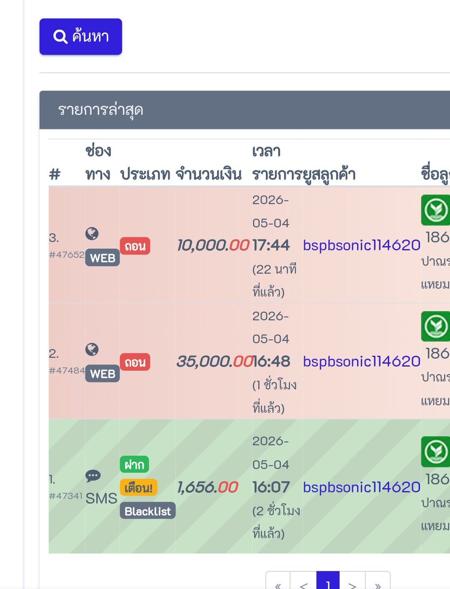 cmak09's tweet photo. ลูกค้าทุน1656ถอนไป45000 ปังมากแม่💙💙

ไปตามได้ที่⏩️⏩️https://t.co/m00BIFxnij https://t.co/PybcG9ZqFK