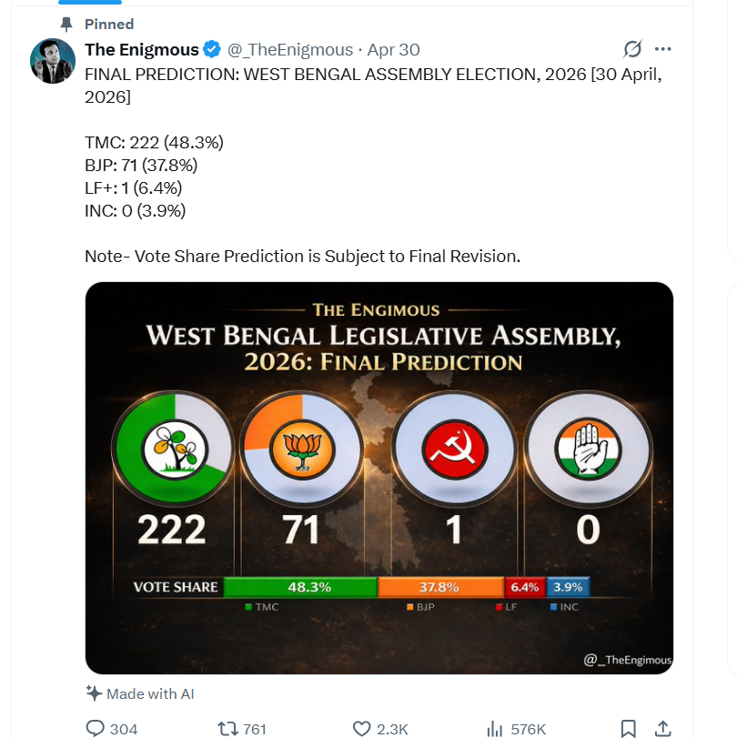 Dheeraj tweet media
