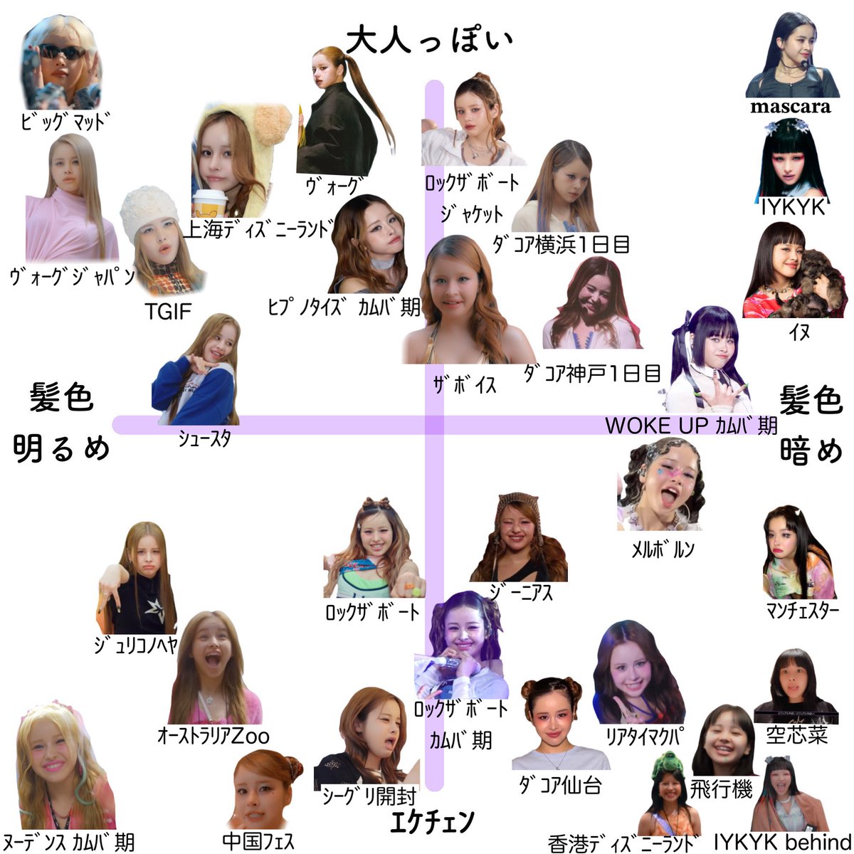 かちもご tweet media