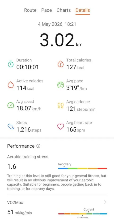 MarkGeloICRS08's tweet photo. this is the result of losing streak in trading,, almost break my PR NYAHAHHAHA https://t.co/yX07pPG5ur