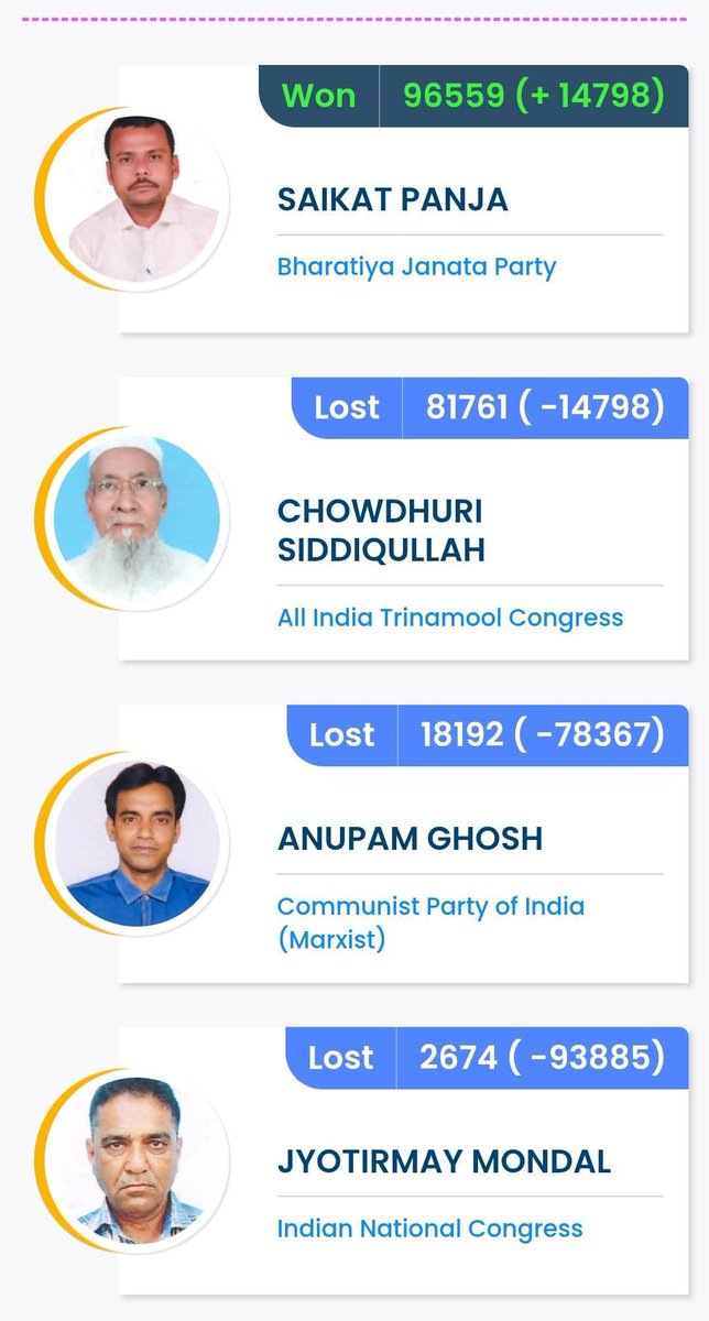 Prof. इलाहाबादी ( نور ) tweet media