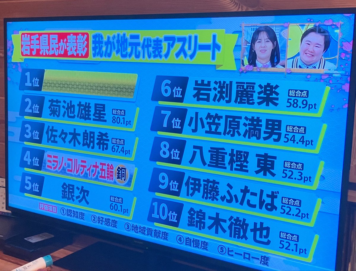 Ryosuke tweet media