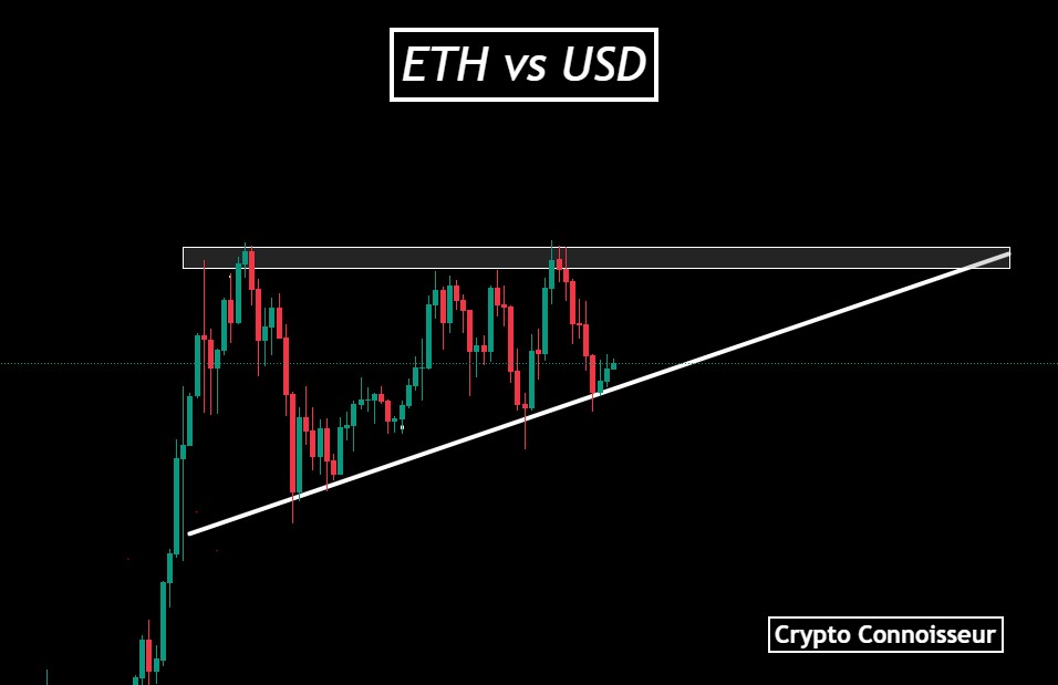 🔥Crypto Connoisseur🎱🎱🎱🦚 tweet media