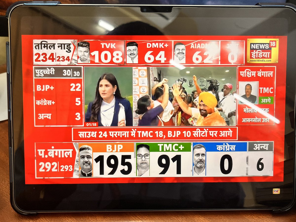 JayChandna's tweet photo. Reel to Real 🔥🤯 https://t.co/QfIpu01Qm1