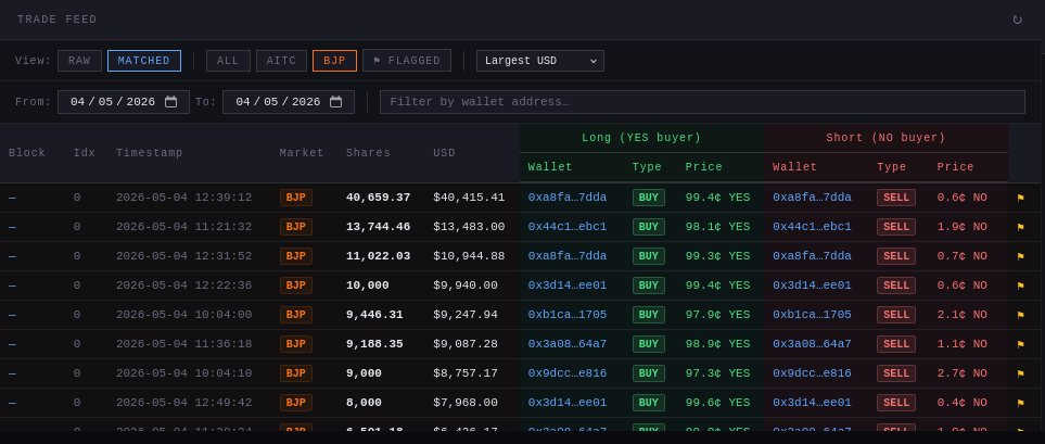 Banbreach tweet media