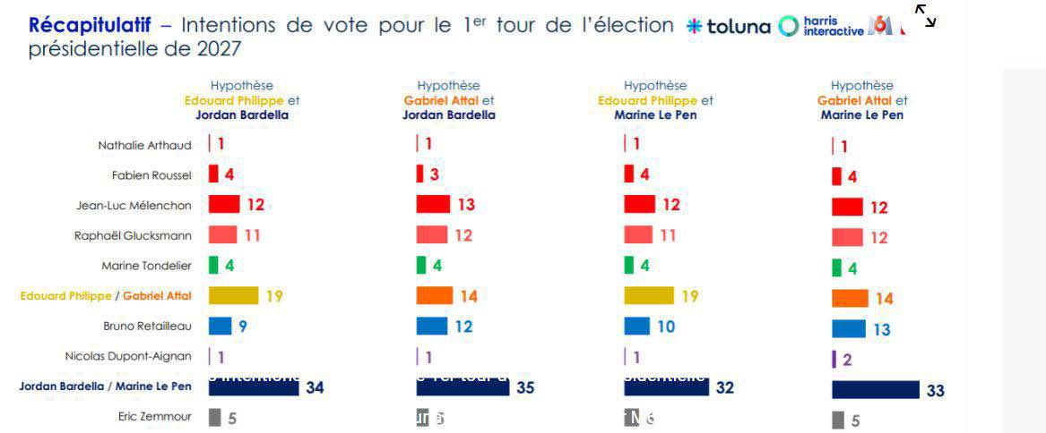 Frontières tweet media