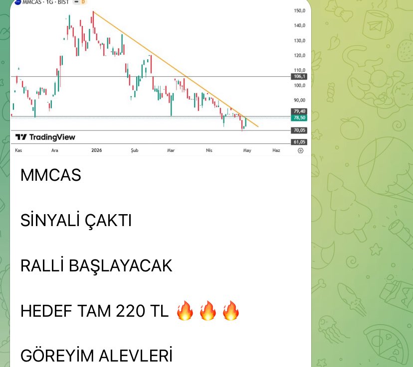 Onderlion's tweet photo. SİZE NE DEDİM MAYIS AYININ HİSSESİ 

#MMCAS DEMEDİM Mİ ? 

BENİ DİNLEMEK ZORUNDASINIZ 

BAŞKA ŞANSI YOK 

DÜN SÖYLEDİM BUGÜN TAVAN 🔥🔥

ÖĞ-RE-NE-CEK-Sİ-NİZ ‼️

KİMLERR BENİMLEEEE ??? https://t.co/NlZNaDmm8M