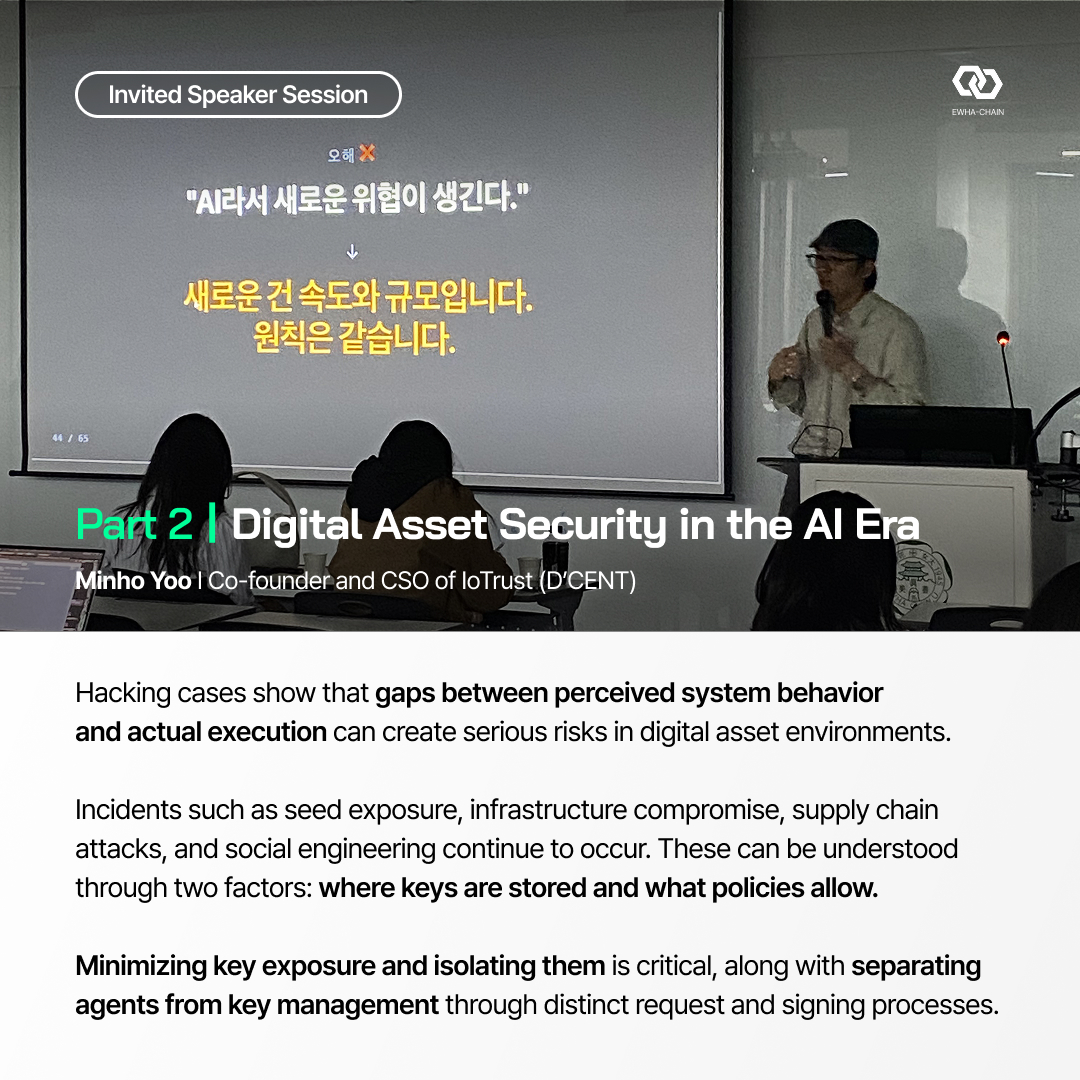 EWHA-CHAIN tweet media