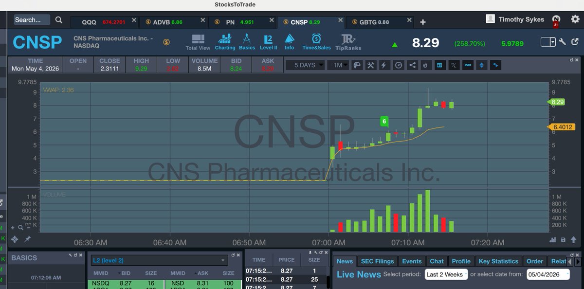 Timothy Sykes tweet media